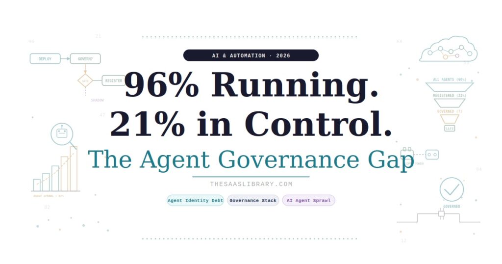 96% of Companies Are Running AI Agents. Only 21% Can Control Them.