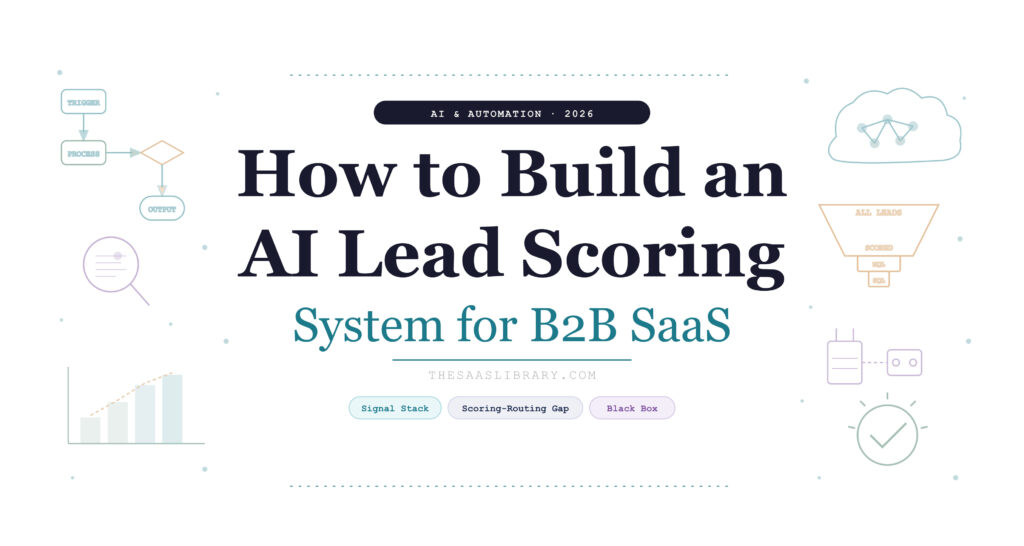 How to Build an AI Lead Scoring System for B2B SaaS.