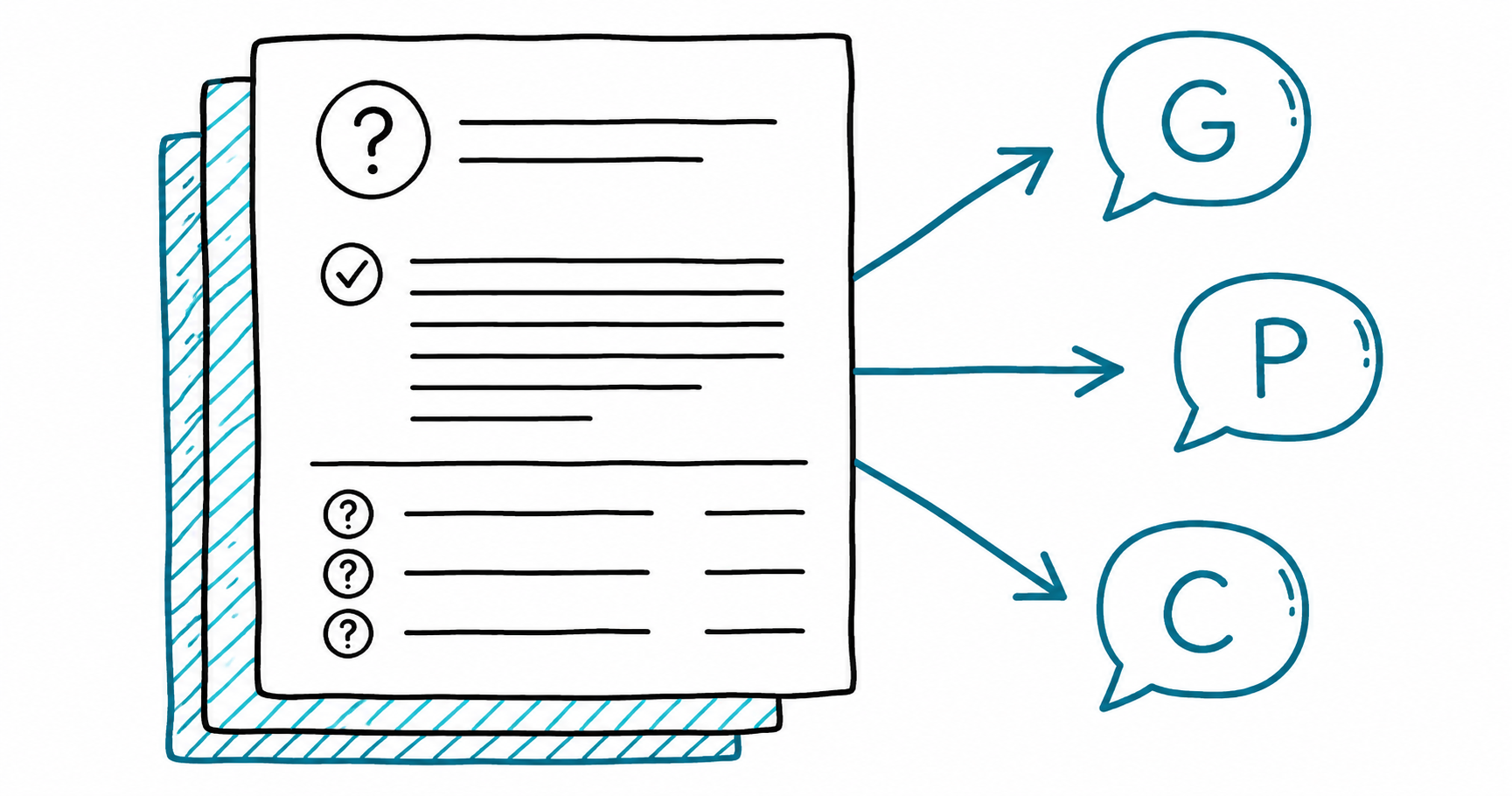 Doodle illustration of a structured content page with question heading, answer block, and FAQ section, with three teal arrows pointing to chat bubbles labelled G, P, and C representing Google AI Overviews, Perplexity, and ChatGPT being cited as AI answer engine sources