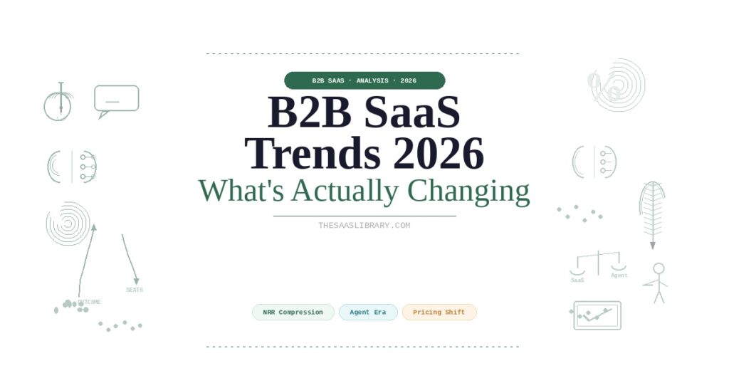 B2B SaaS Trends in 2026:What’s Actually Changing (And What Isn’t)