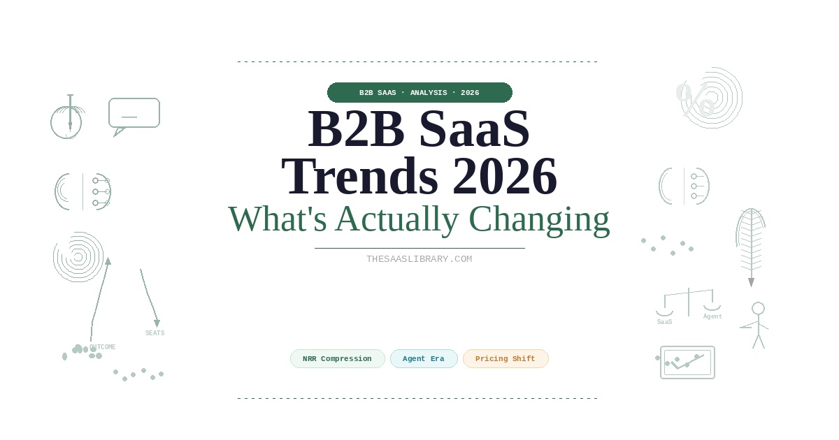 B2B SaaS Trends in 2026:What's Actually Changing (And What Isn't) - The ...