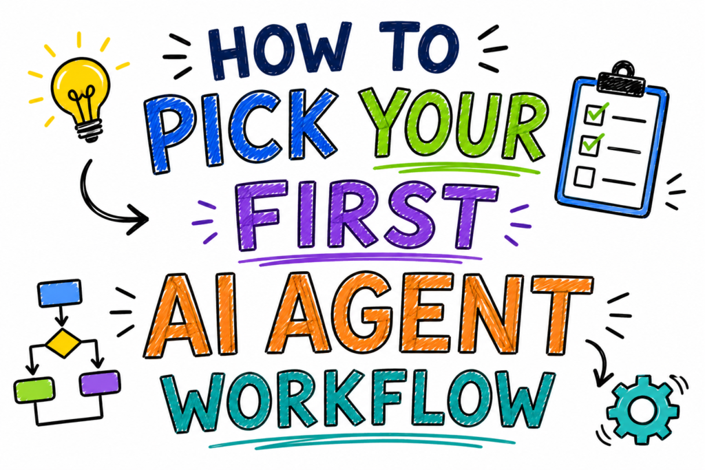 Hand-drawn doodle-style featured image on a white background with the title “How to Pick Your First AI Agent Workflow” in colorful lettering, surrounded by illustrated workflow symbols including a lightbulb, checklist, flowchart, arrows, and a gear representing AI workflow selection and automation planning.