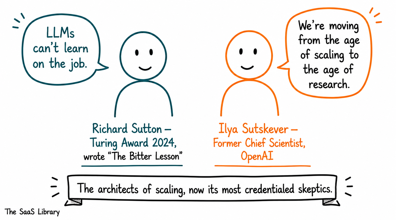 Doodle illustration of two AI researchers questioning AI scaling's limits
