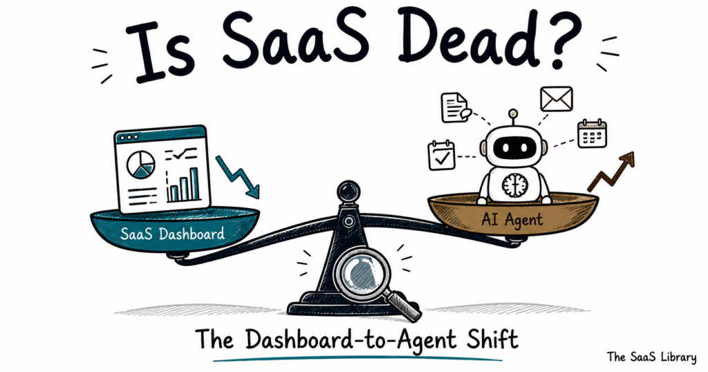 Balance scale illustration weighing SaaS dashboards against AI agents, titled Is SaaS Dead