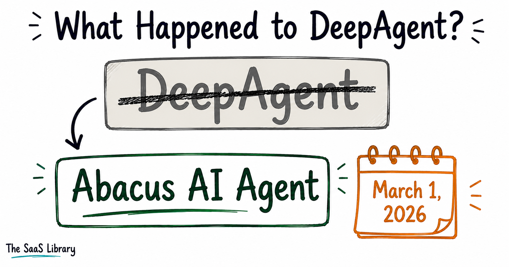 DeepAgent was renamed Abacus AI Agent in March 2026